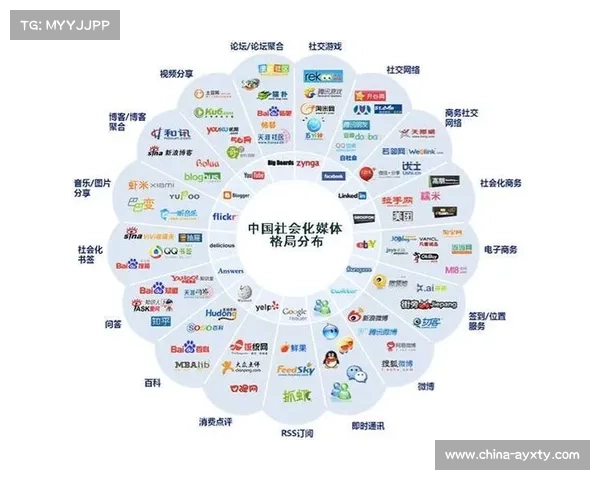 欧冠媒体报道方式转型：数字平台引领新时代传播格局