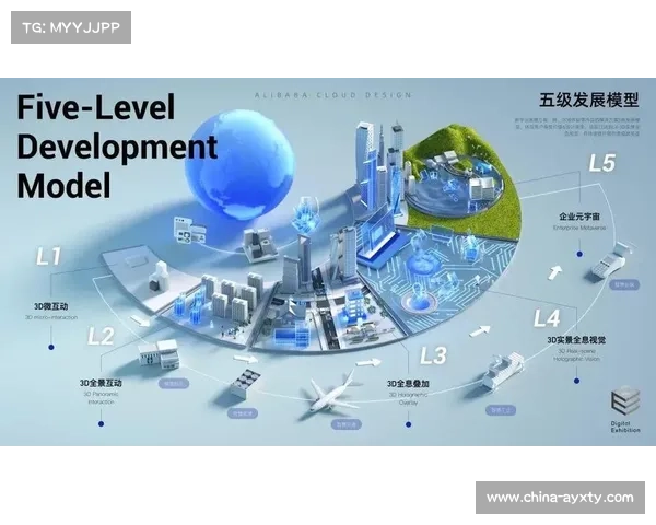 体育大数据平台探索构建元宇宙场景，拓展虚拟运动参与体验。